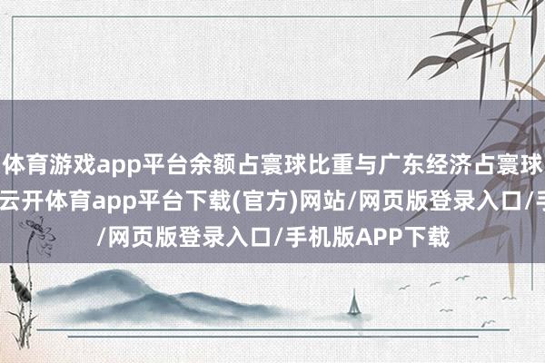 体育游戏app平台余额占寰球比重与广东经济占寰球份额基本一致-云开体育app平台下载(官方)网站/网页版登录入口/手机版APP下载